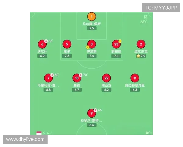 以足球数据分析系统ssis为核心探讨智能化助力球队战术优化路径
